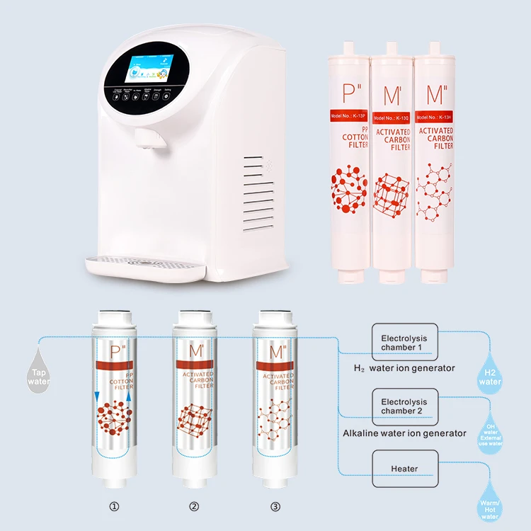 China hydrogen water ionizer